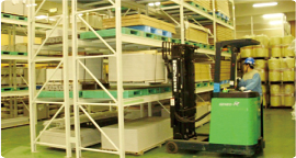 保管業務に関わる全ての業務